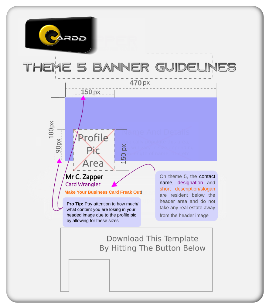 Theme 5 Guidelines
